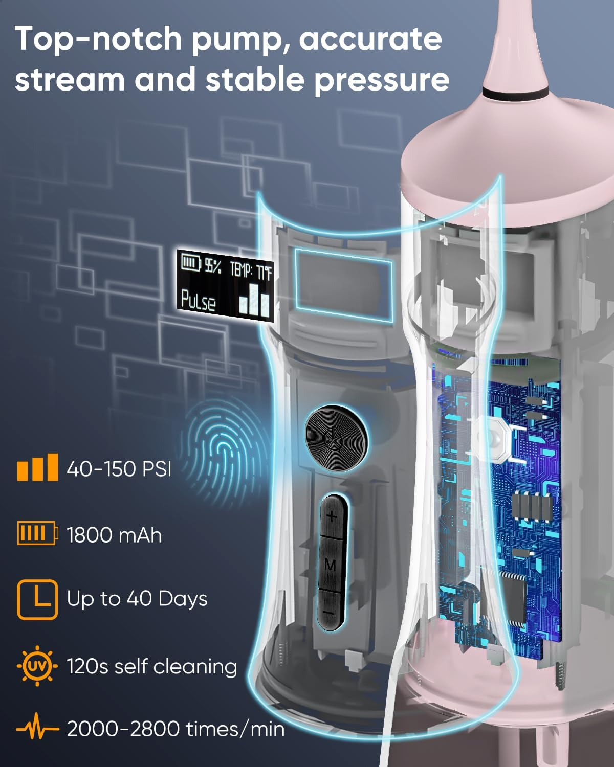LP221 UVC Sterilizable Cordless Water Flossers for Teeth 335ML Portable OLED Display Dental Flosser with 4 Modes 8 Jet Tips and a Storage Pouch for Home and Travel (Juicy Pink)